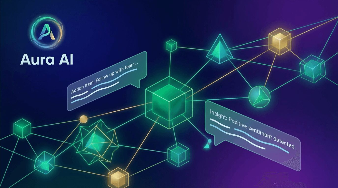 AuraWhisper AI meeting assistant